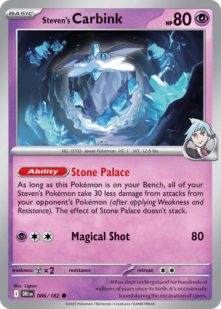 Steven’s Carbink