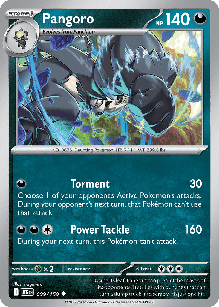 Pangoro